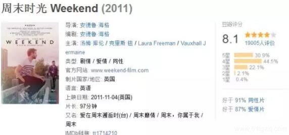 公寓里的满池春光 最真实的同志爱情 - 51虹马